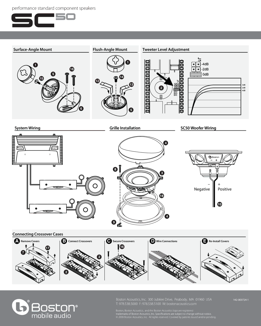 Boston Acoustics dimensions Grille Installation SC50 Woofer Wiring, Connecting Crossover Cases, Negative 
