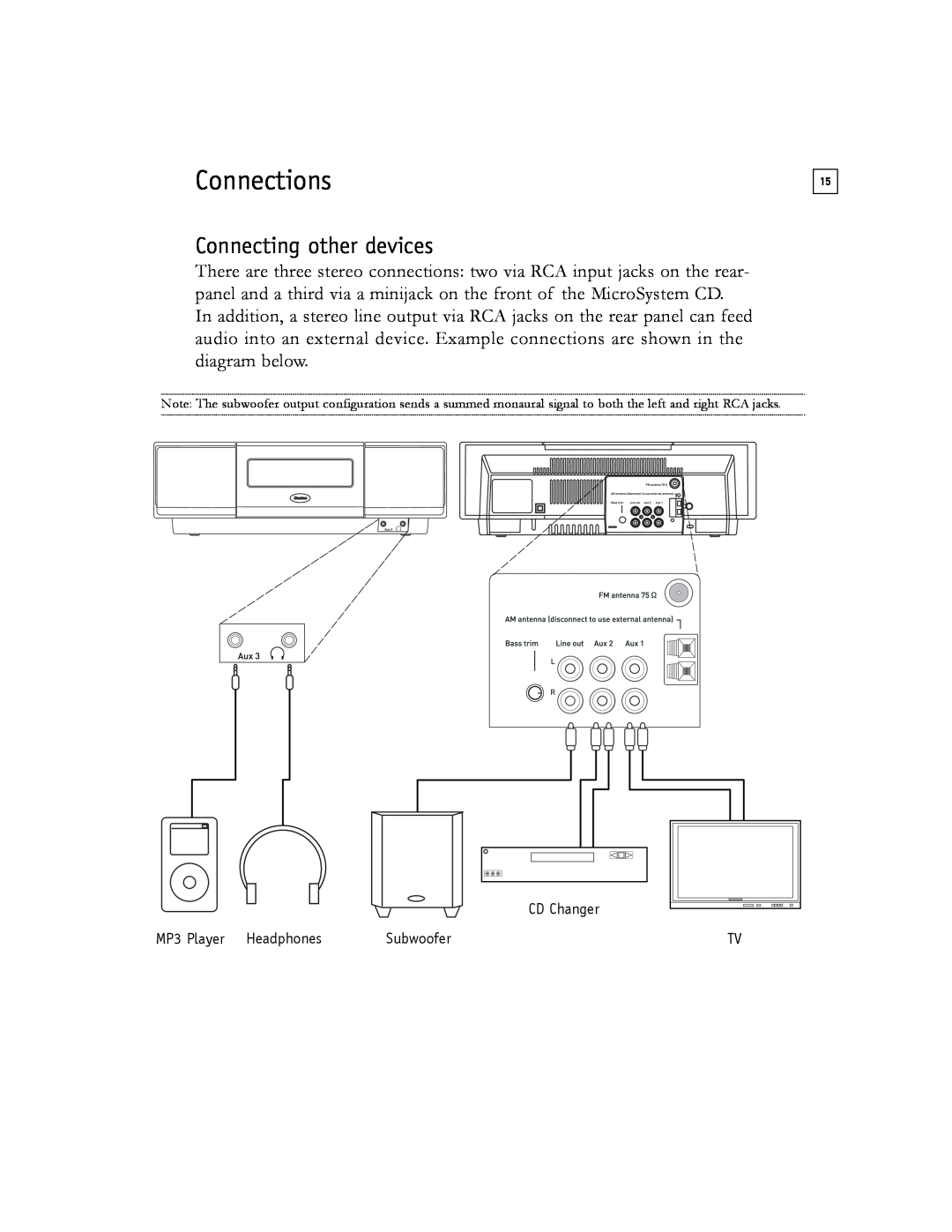 Boston Acoustics Shelf Stereo System owner manual Connections, Connecting other devices 