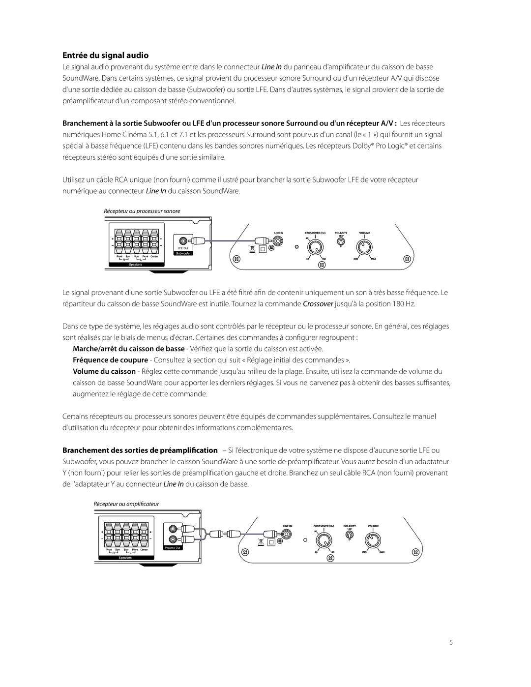 Boston Acoustics SoundWare Sub owner manual Entrée du signal audio 