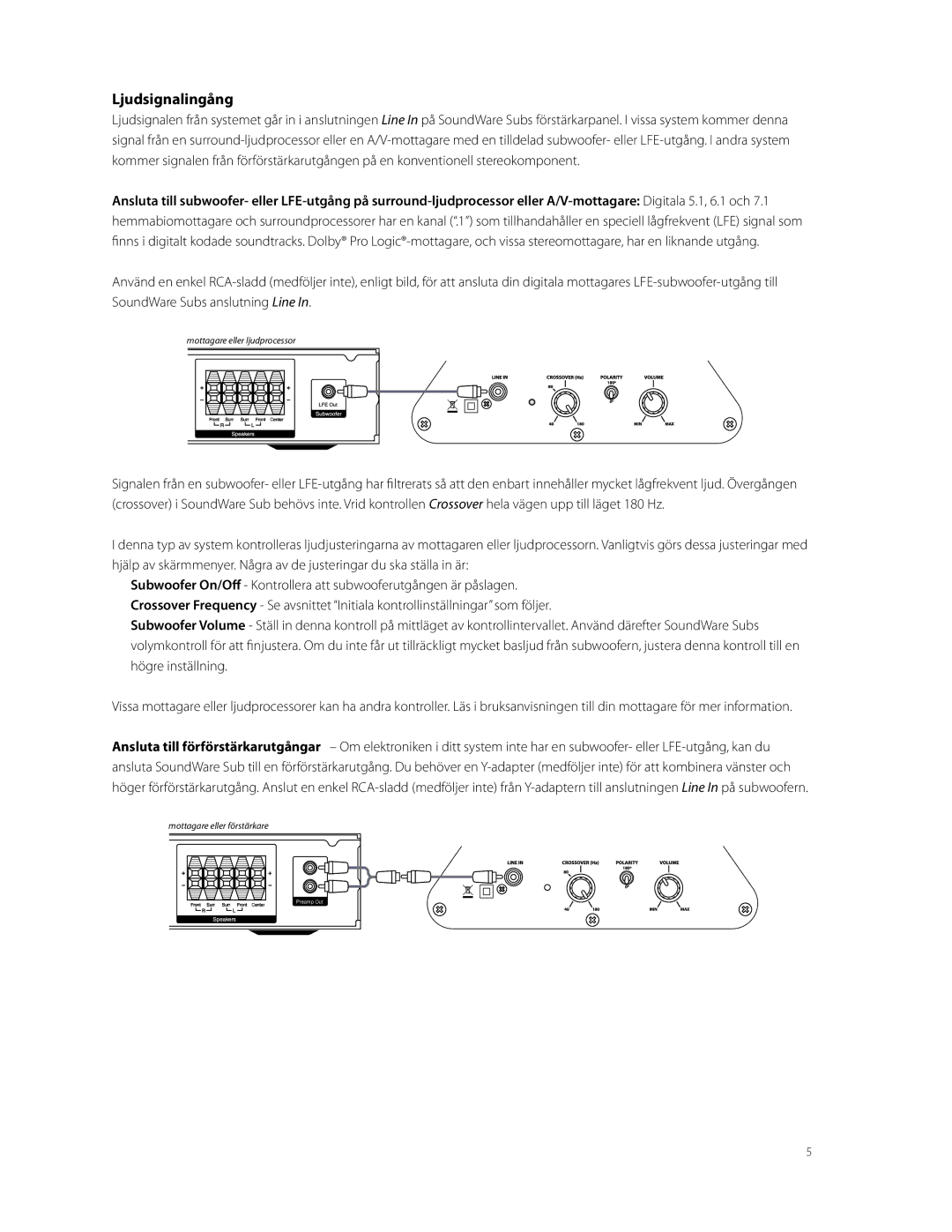 Boston Acoustics SoundWare Sub owner manual Ljudsignalingång 