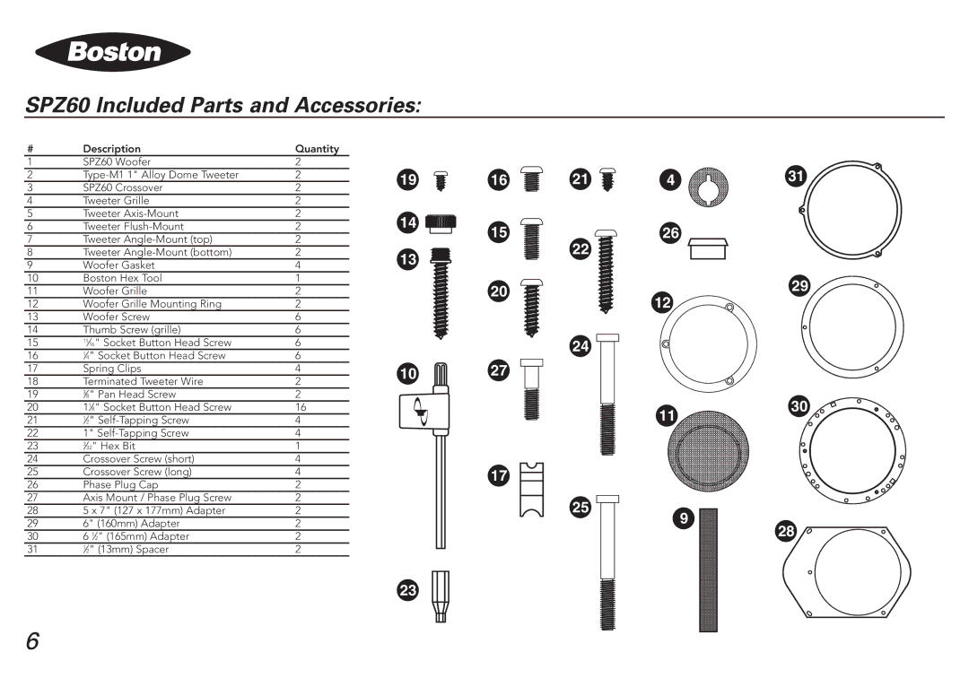 Boston Acoustics SPZ50 manual SPZ60 Included Parts and Accessories 