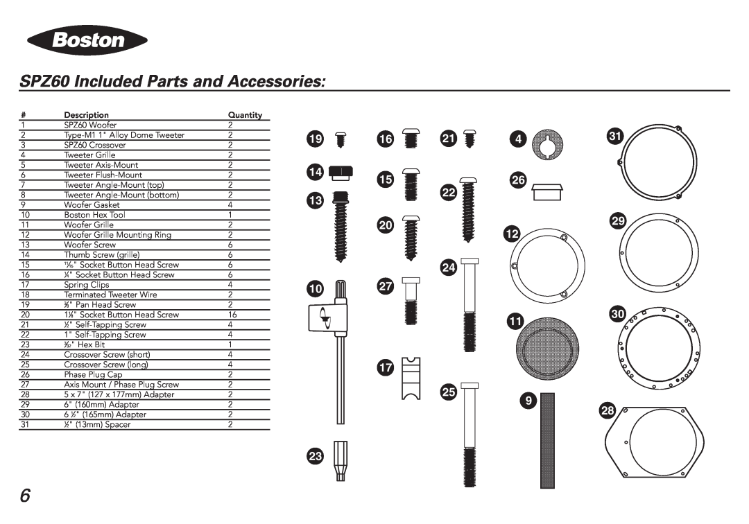 Boston Acoustics SPZ50 manual SPZ60 Included Parts and Accessories, 20 24 10 17 