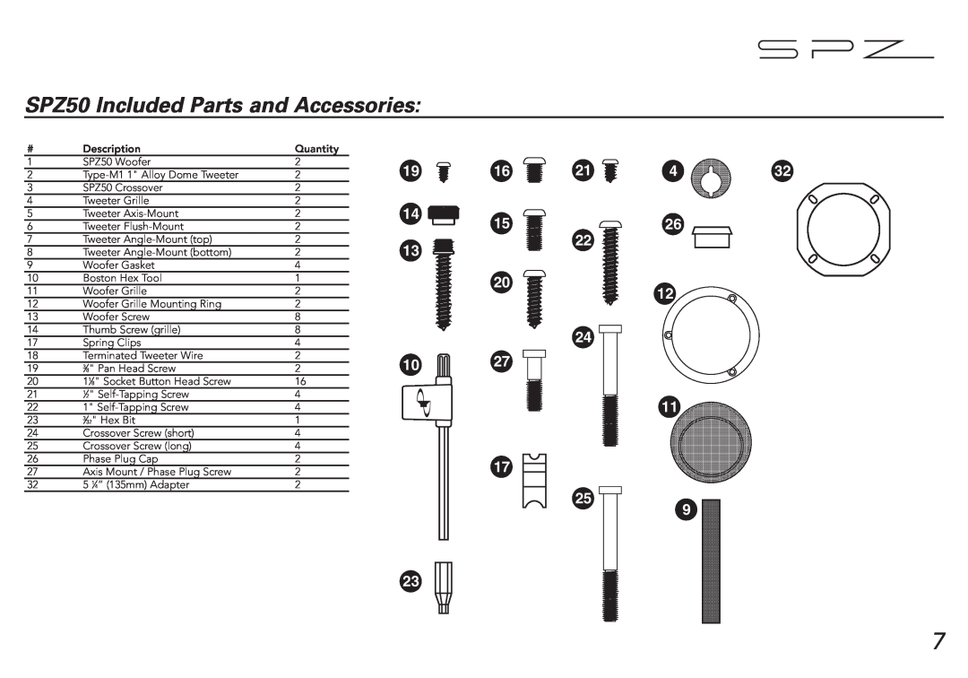 Boston Acoustics SPZ60 manual SPZ50 Included Parts and Accessories 
