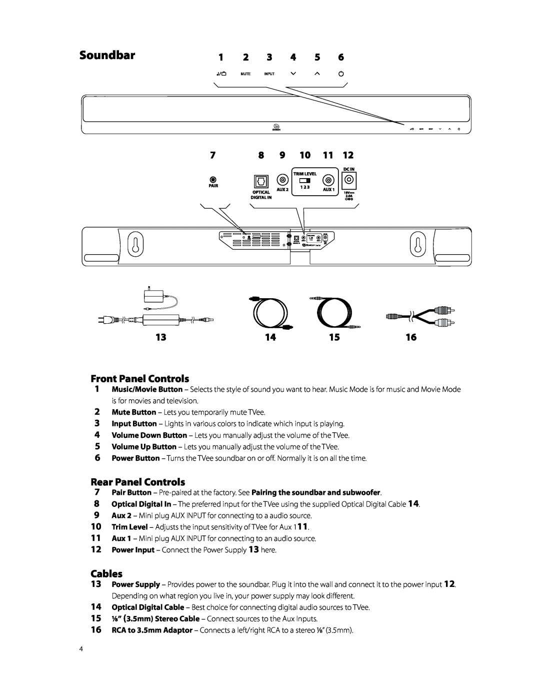 Boston Acoustics TVEEM26B owner manual Soundbar, Front Panel Controls, Rear Panel Controls, Cables 