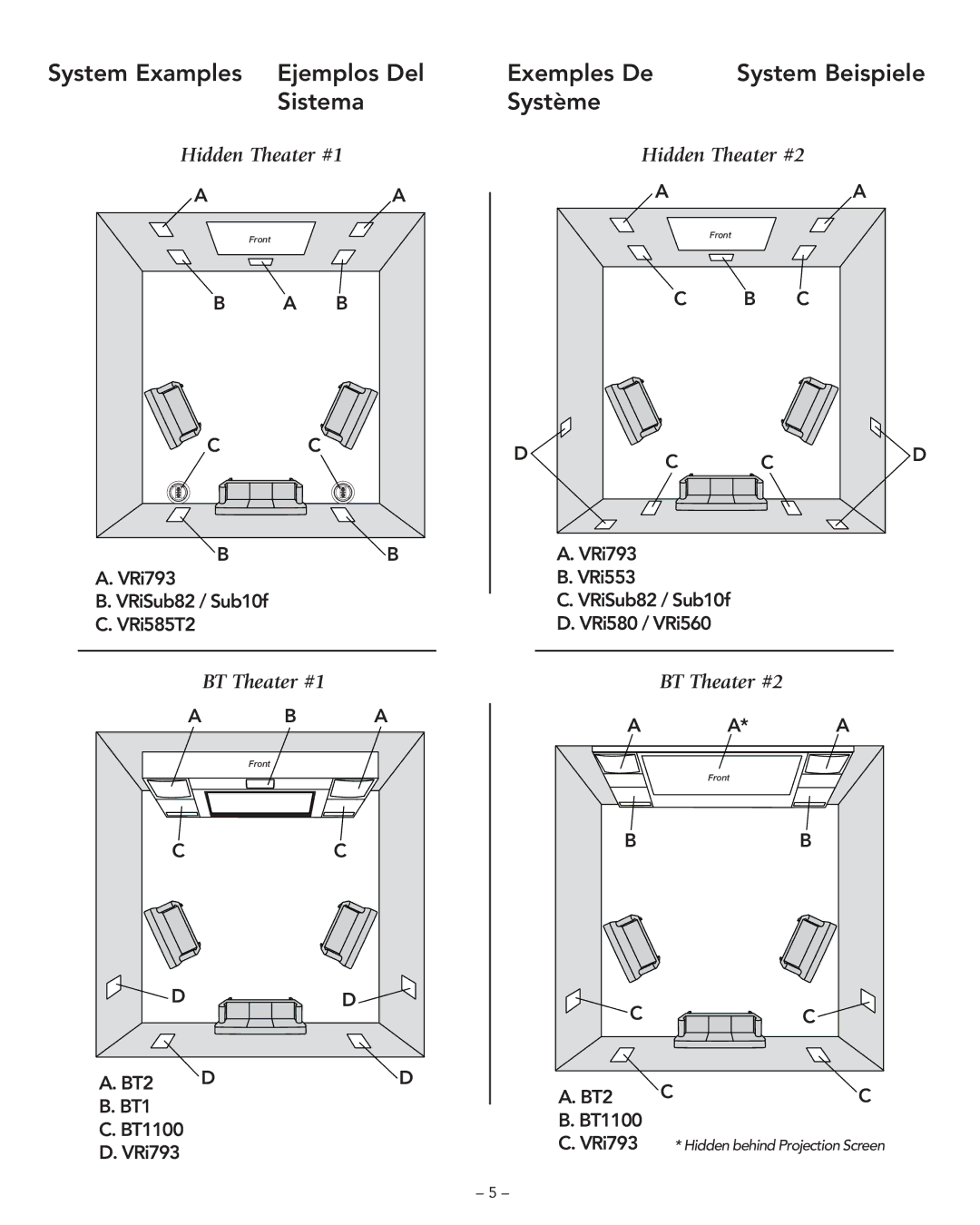 Boston Acoustics VRi793 manual System Examples Ejemplos Del Sistema, Exemples De System Beispiele Système 