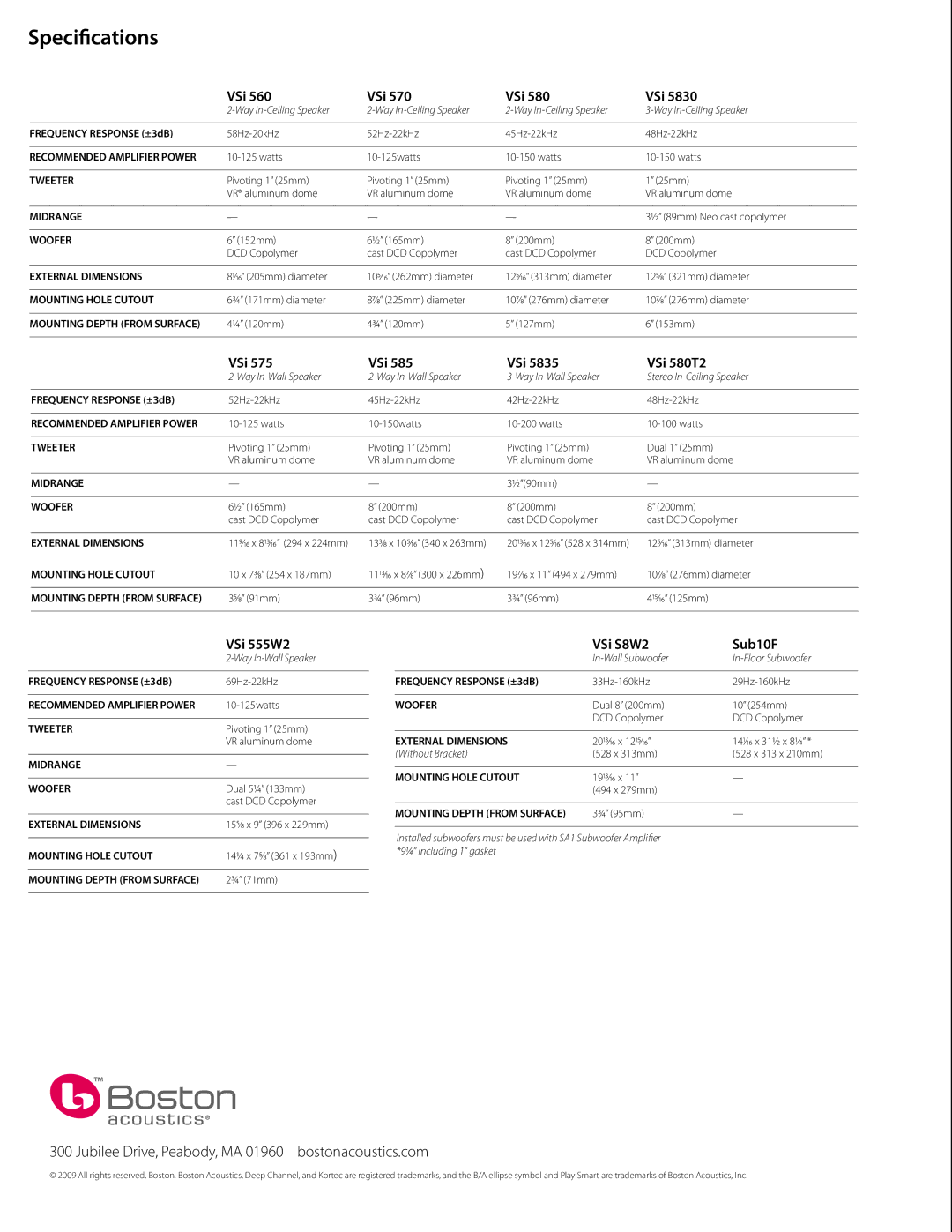 Boston Acoustics VSi 585, VSi 570, VSi 560, VSi 580, VSi 575, VSi 5835, VSi S8W2, VSi 555W2 manual Specifications 