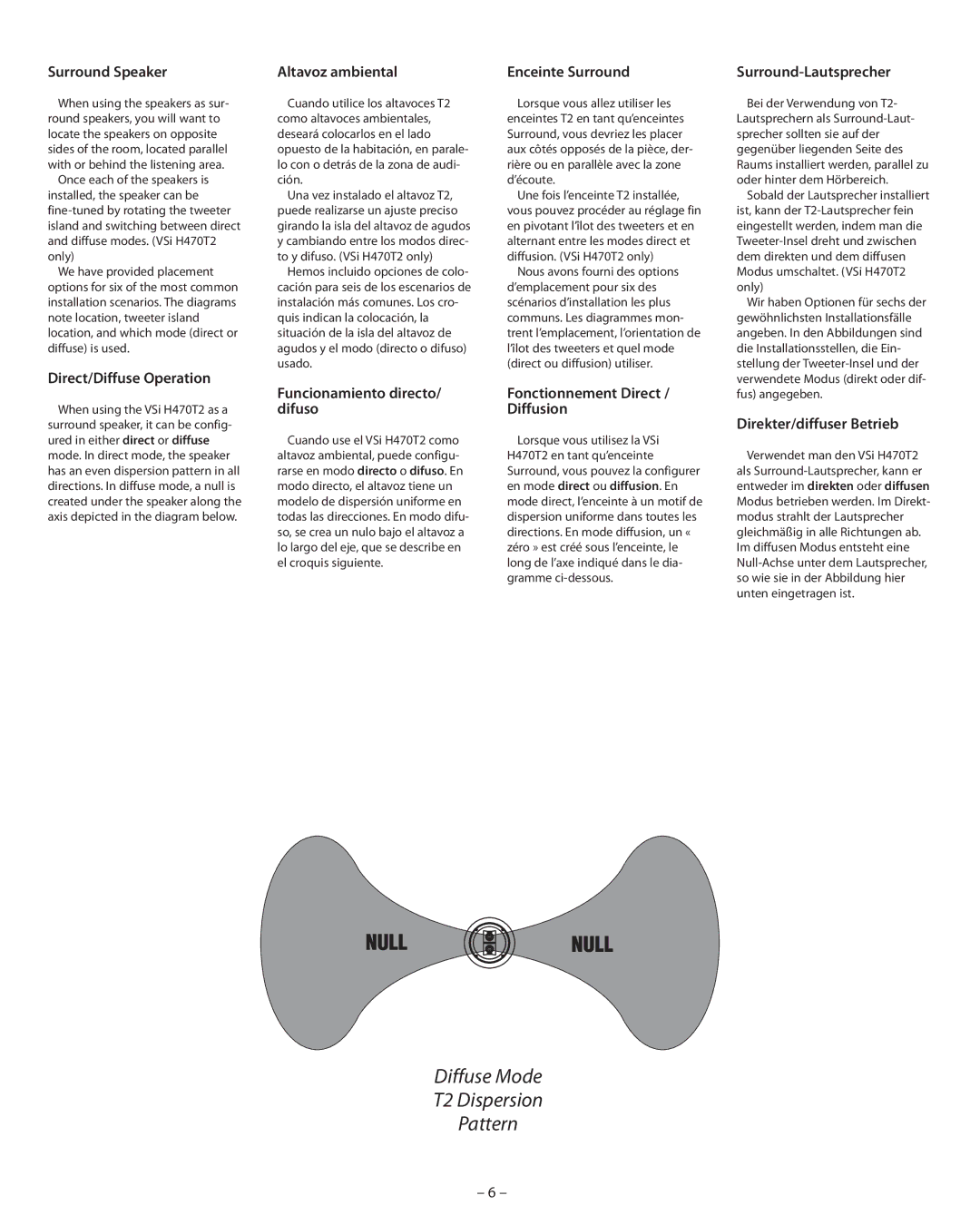Boston Acoustics VSi H470T2, HSi H460T2 manual Diffuse Mode T2 Dispersion Pattern 