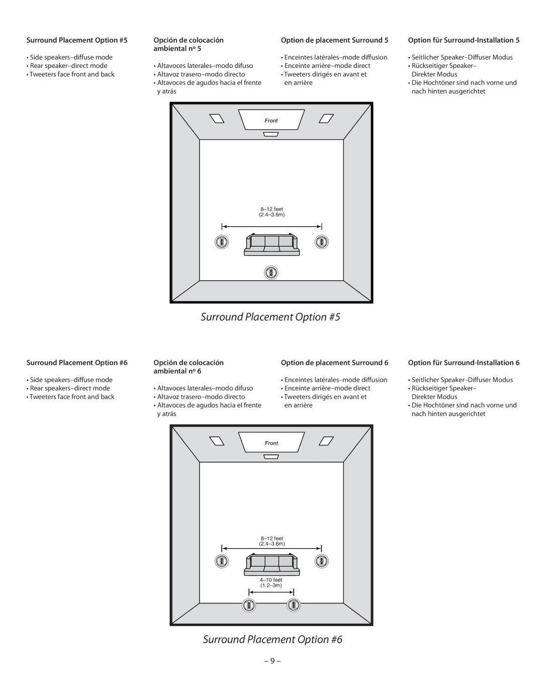 Boston Acoustics HSi H460T2 Surround Placement Option #5, Surround Placement Option #6, Seitlicher Speaker-Diffuser Modus 