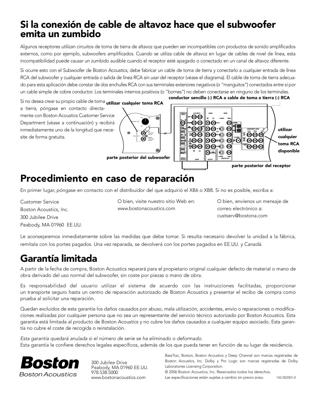 Boston Acoustics XB6 manual Procedimiento en caso de reparación, Garantía limitada, Parte posterior del receptor 