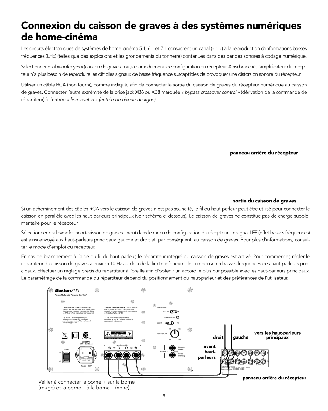 Boston Acoustics XB6 manual Panneau arrière du récepteur Sortie du caisson de graves, Droit Gauche, Avant Haut 