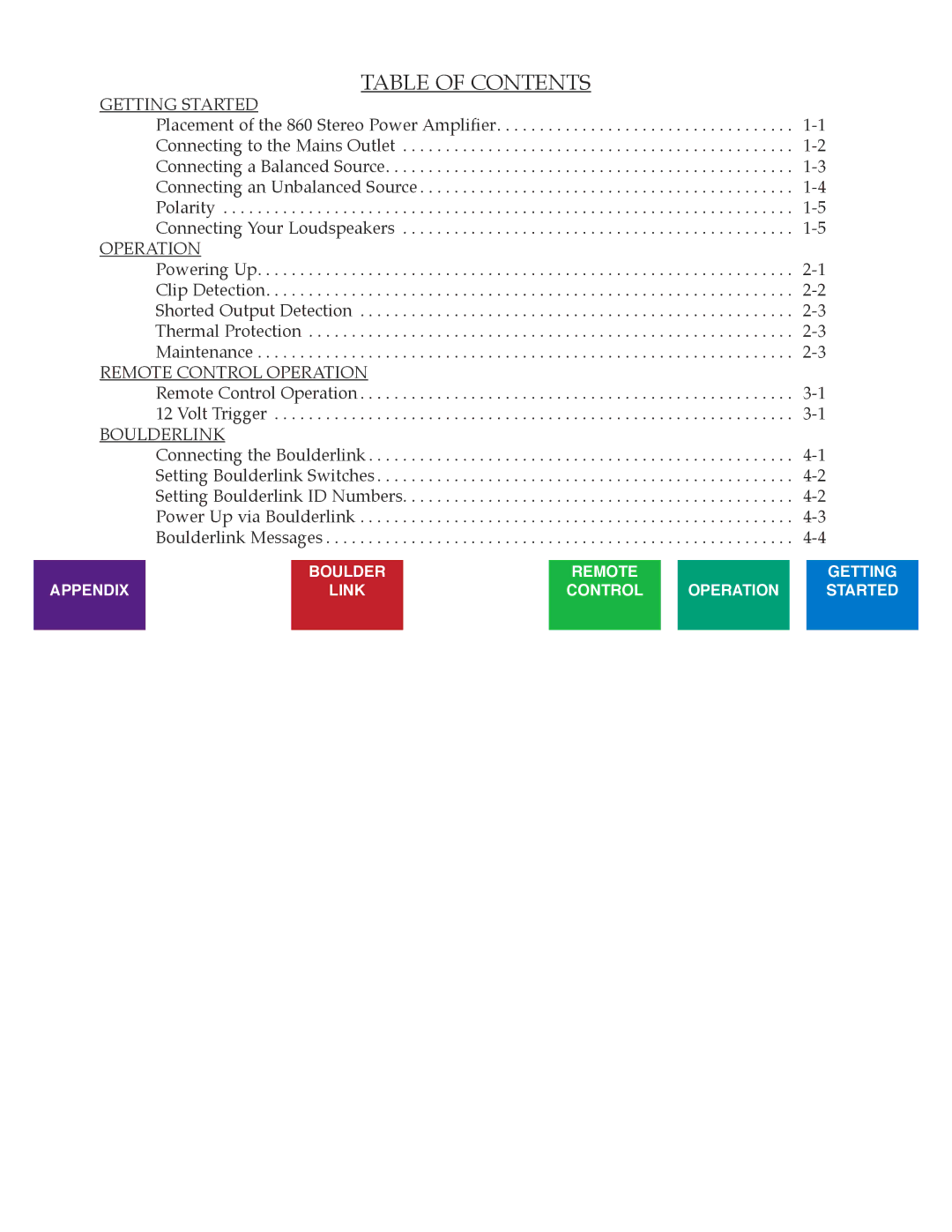 Boulder Amplifiers 860 manual Table of Contents 