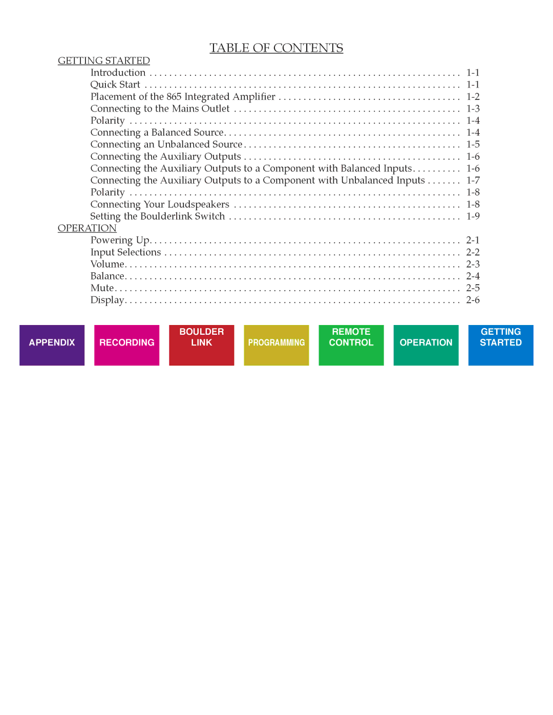 Boulder Amplifiers 865 manual Table of Contents 