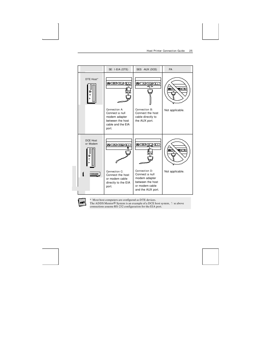 Boundless Technologies ADDS 3153 ASCII manual SES1-EIA DTE SES2-AUX DCE PAR 