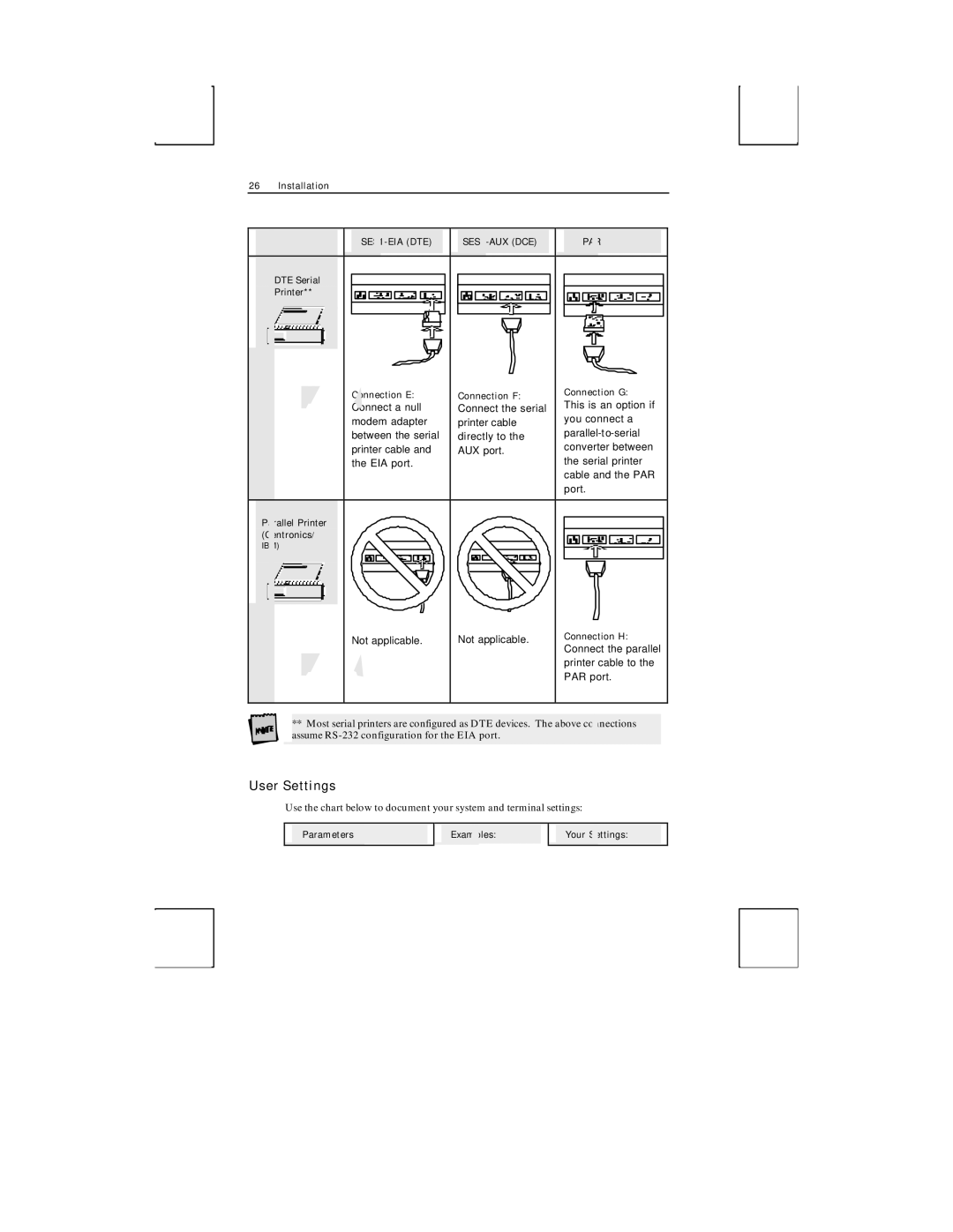 Boundless Technologies ADDS 3153 ASCII manual User Settings 