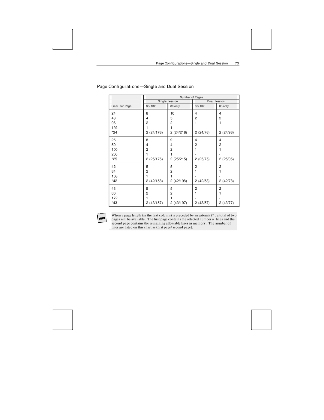 Boundless Technologies ADDS 3153 ASCII manual Configurations-Single and Dual Session 