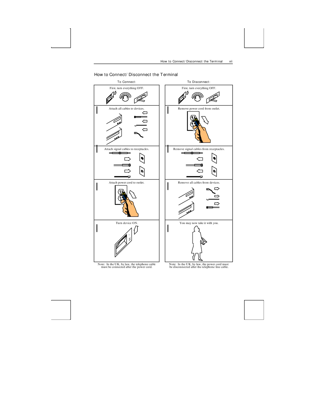 Boundless Technologies ADDS 3153 ASCII manual How to Connect/Disconnect the Terminal, To Disconnect 