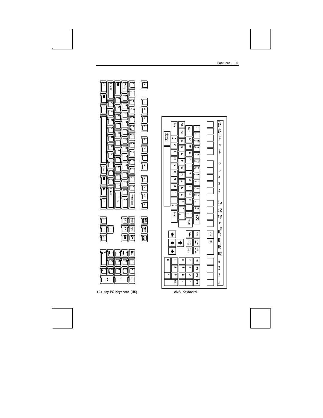 Boundless Technologies ADDS 3153 ASCII manual Features, keyPC Keyboard US, ANSI Keyboard 