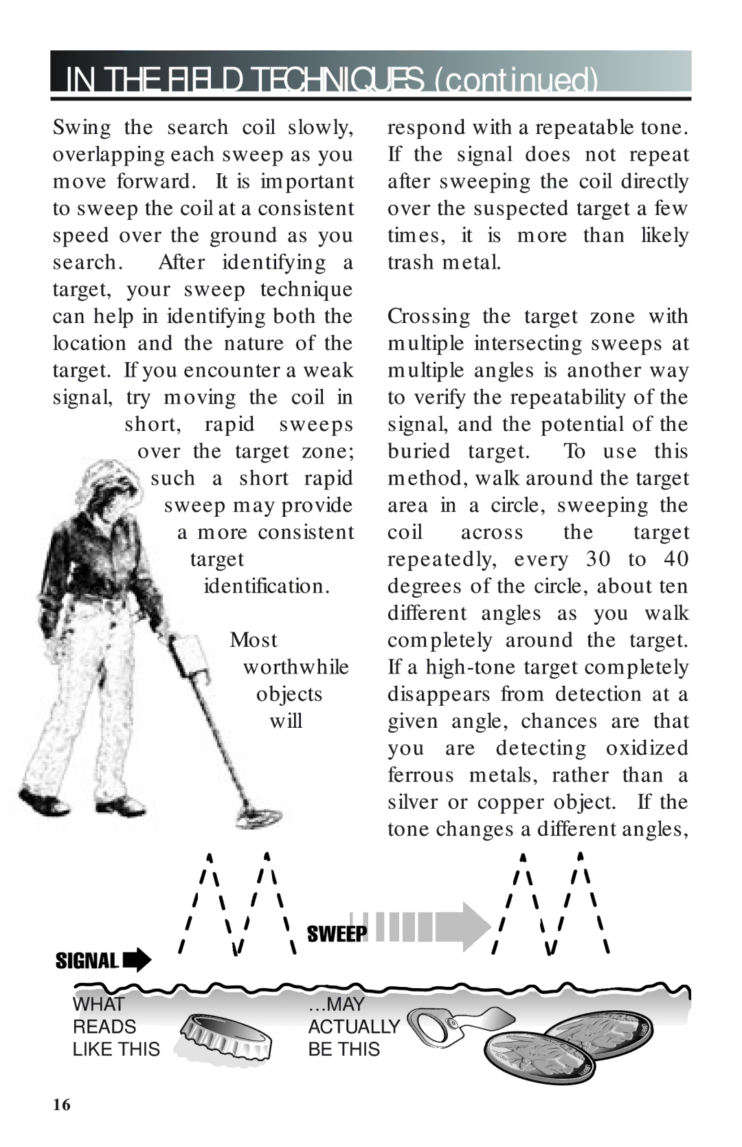 Bounty Hunter 1100 owner manual Field Techniques 