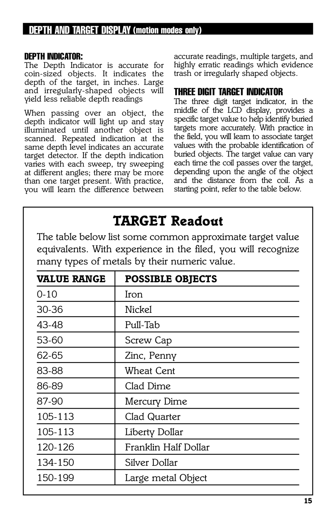 Bounty Hunter 3300 owner manual Target Readout 