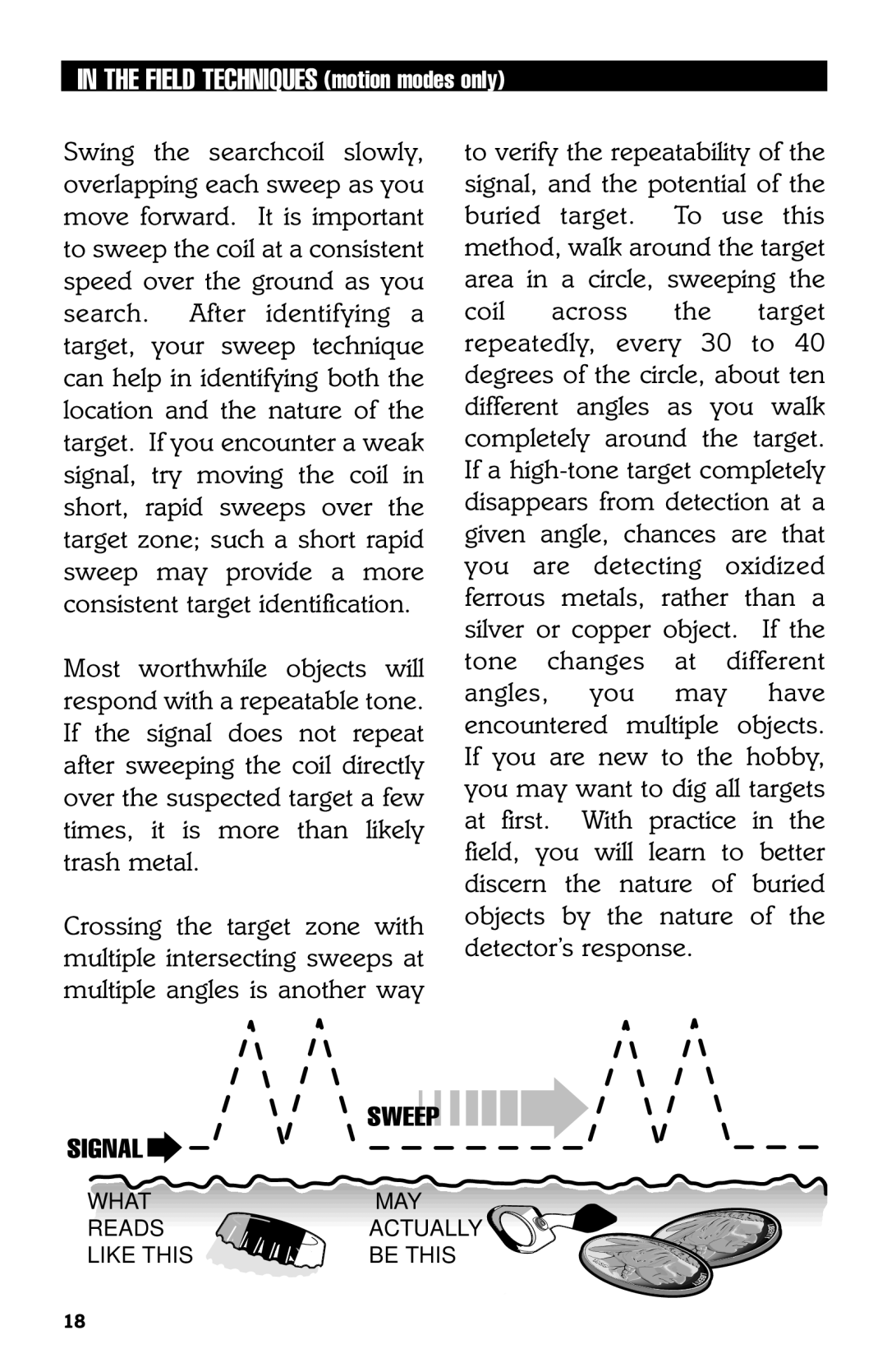 Bounty Hunter 3300 owner manual Field Techniques motion modes only 