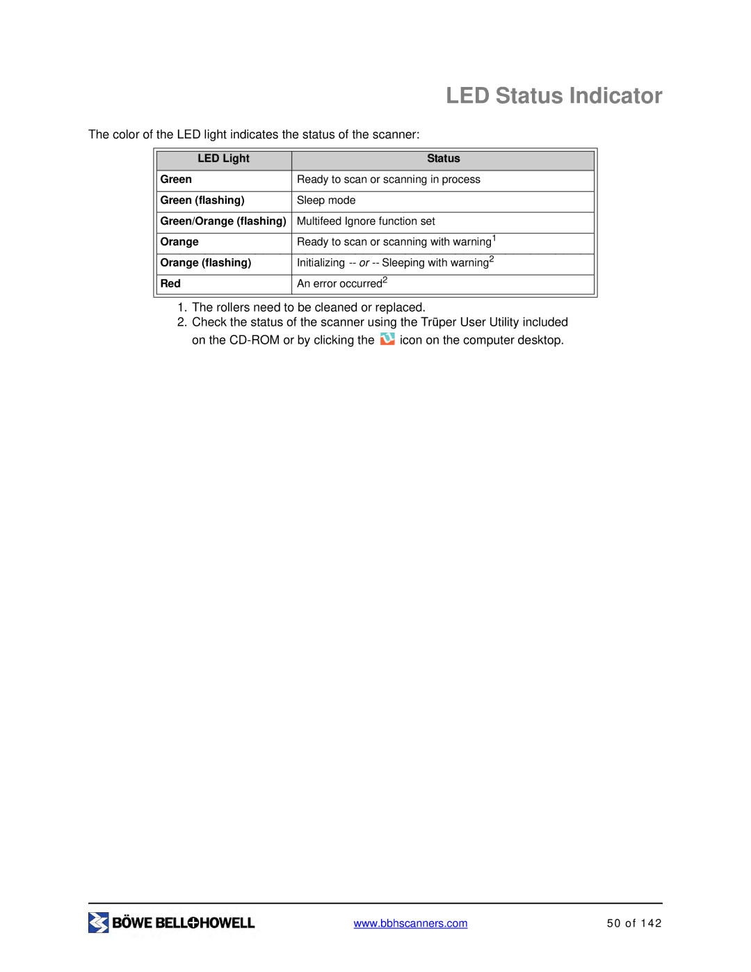 Bowe, Bell + Howell S006830 manual LED Status Indicator, Color of the LED light indicates the status of the scanner 