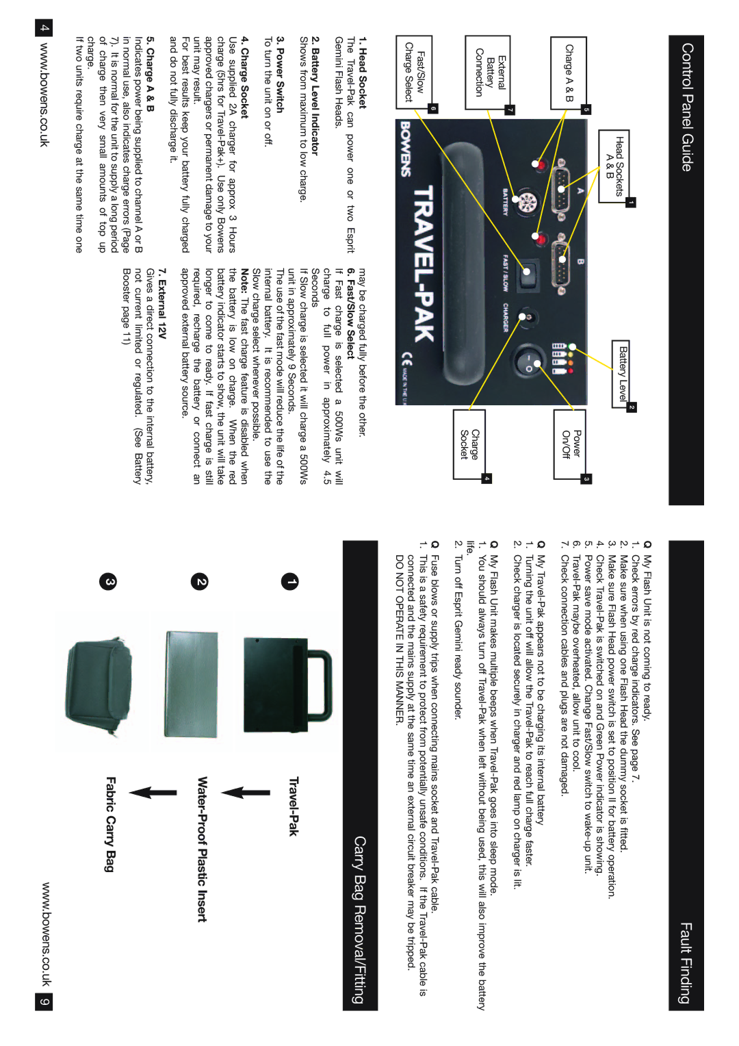 Bowens BW7631, BW7630 operating instructions Control Panel Guide Fault Finding, Carry Bag Removal/Fitting 