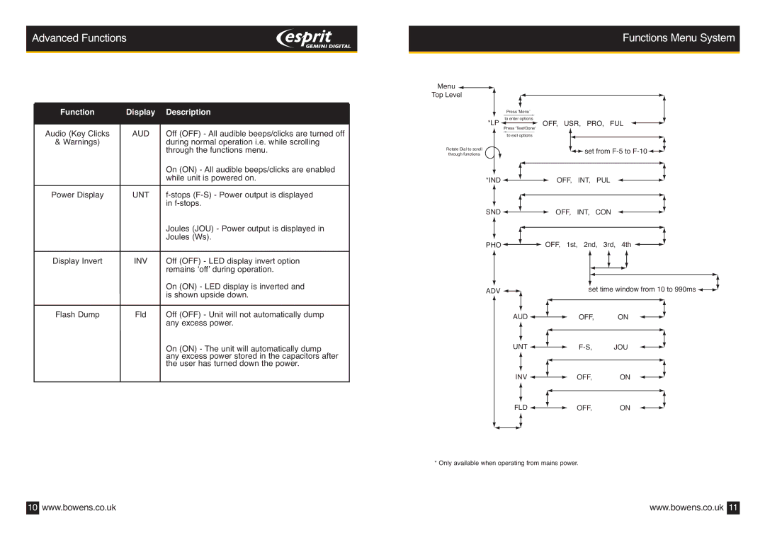 Bowens BWL-0410 operating instructions Advanced Functions, Functions Menu System 