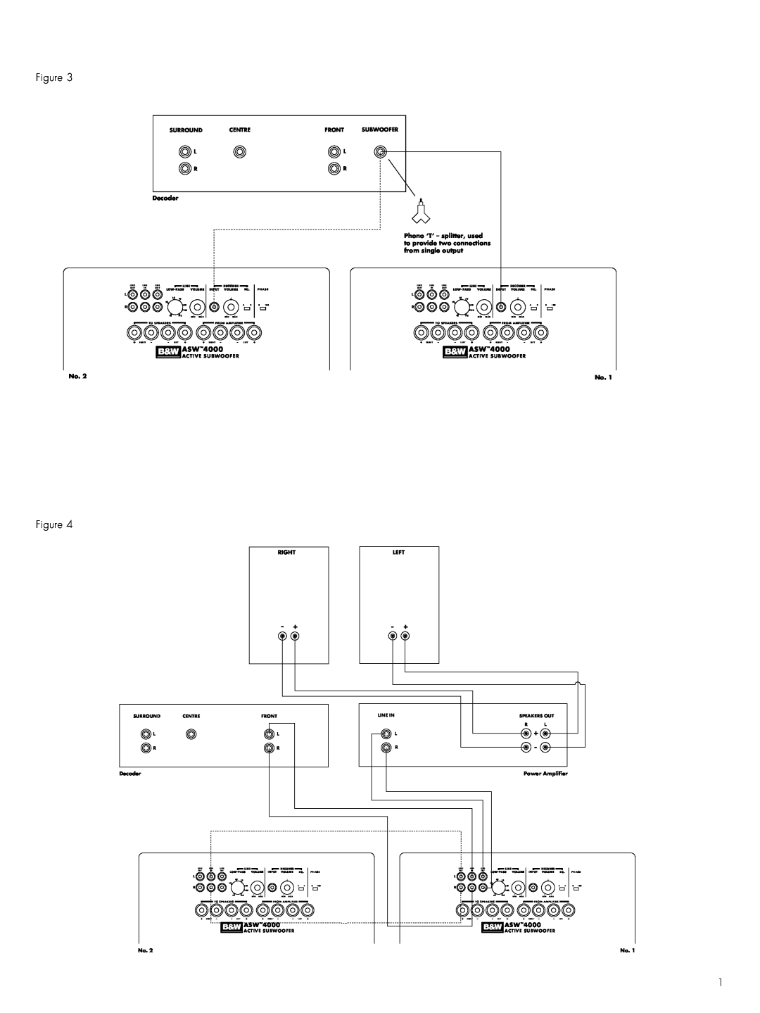 Bowers & Wilkins 4000 owner manual 