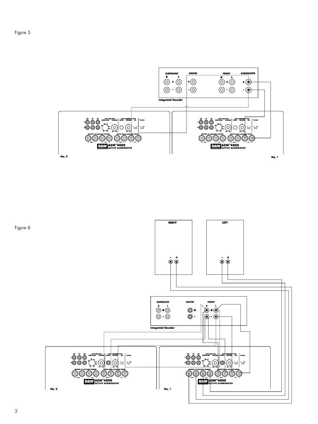 Bowers & Wilkins 4000 owner manual 