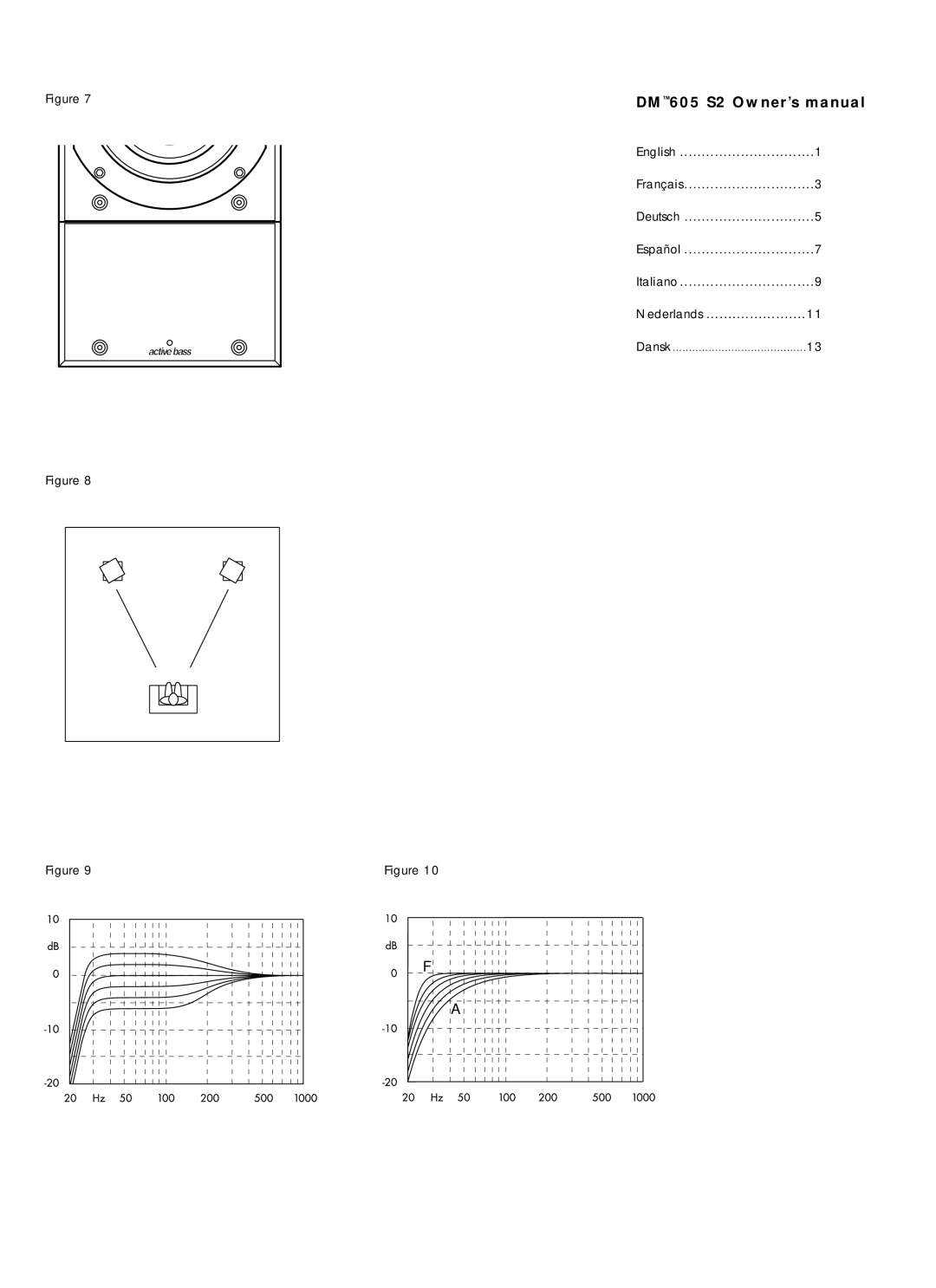 Bowers & Wilkins 600 Series2 owner manual English Français Deutsch Español Italiano Nederlands 