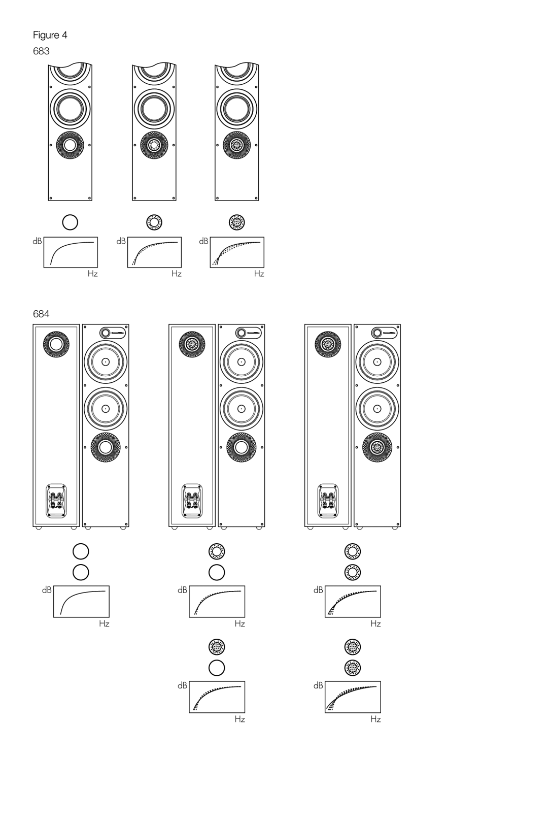 Bowers & Wilkins 600 owner manual 683 