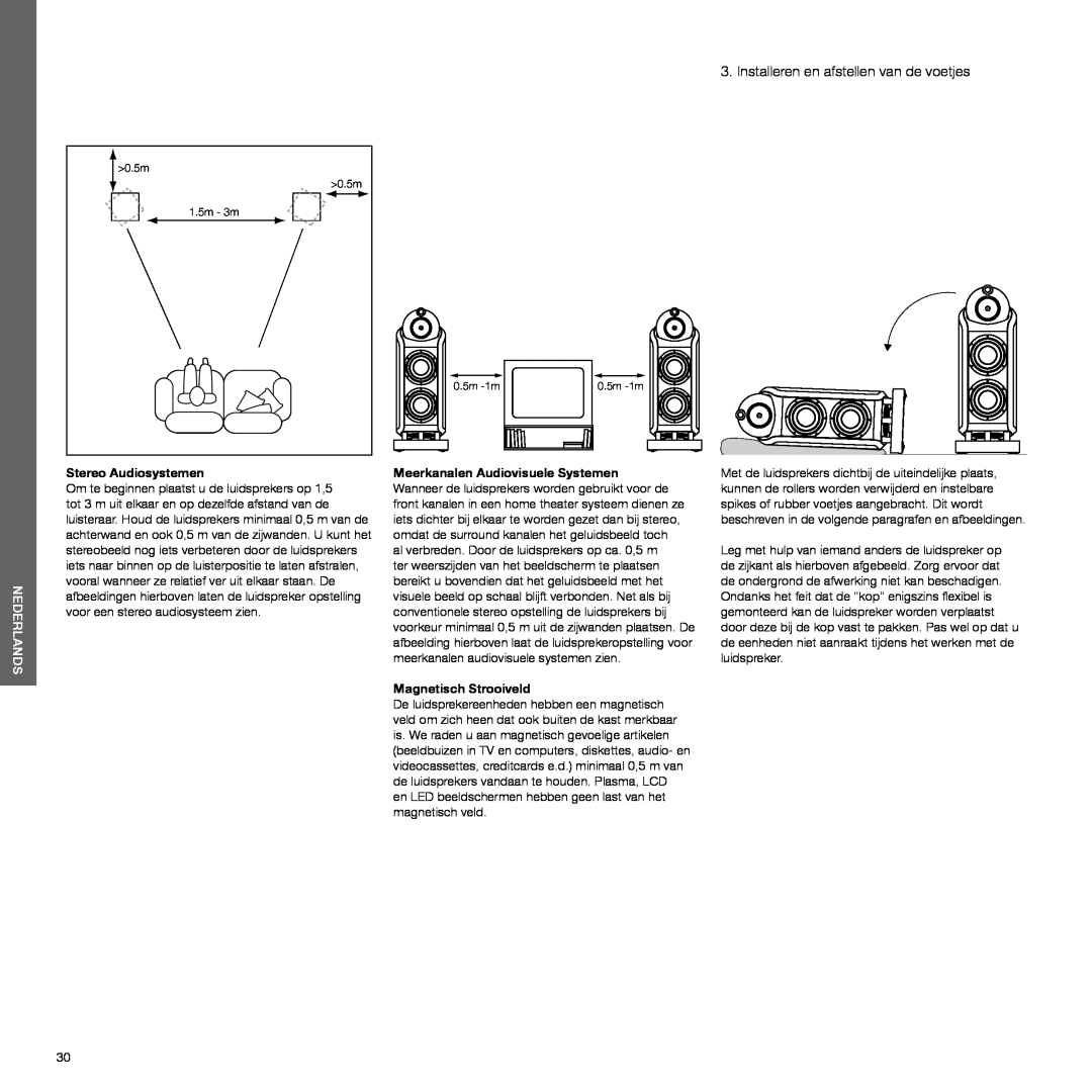 Bowers & Wilkins 802, 800 Installeren en afstellen van de voetjes, Nederlands, Stereo Audiosystemen, Magnetisch Strooiveld 