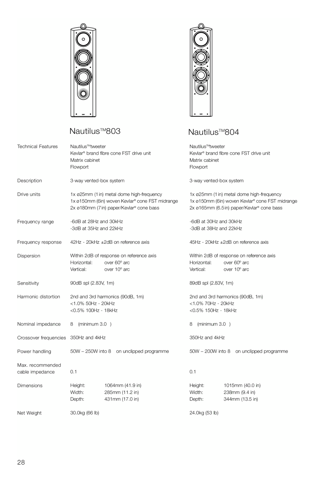 Bowers & Wilkins owner manual NautilusTM803 NautilusTM804 