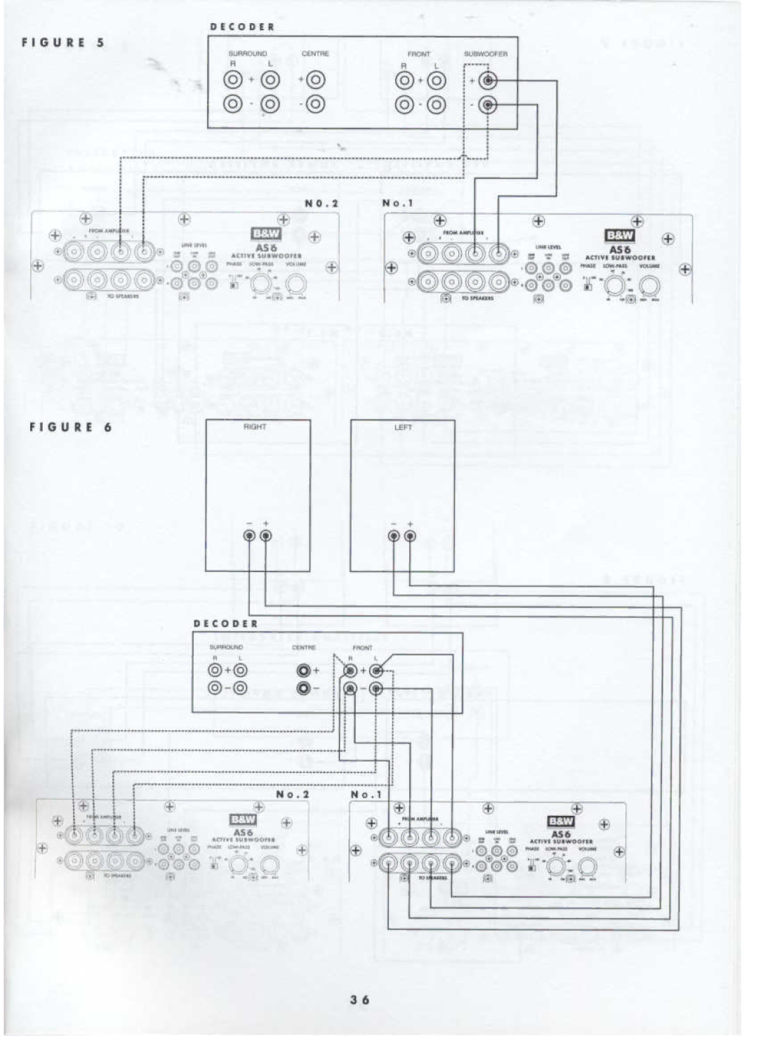 Bowers & Wilkins AS6 manual 