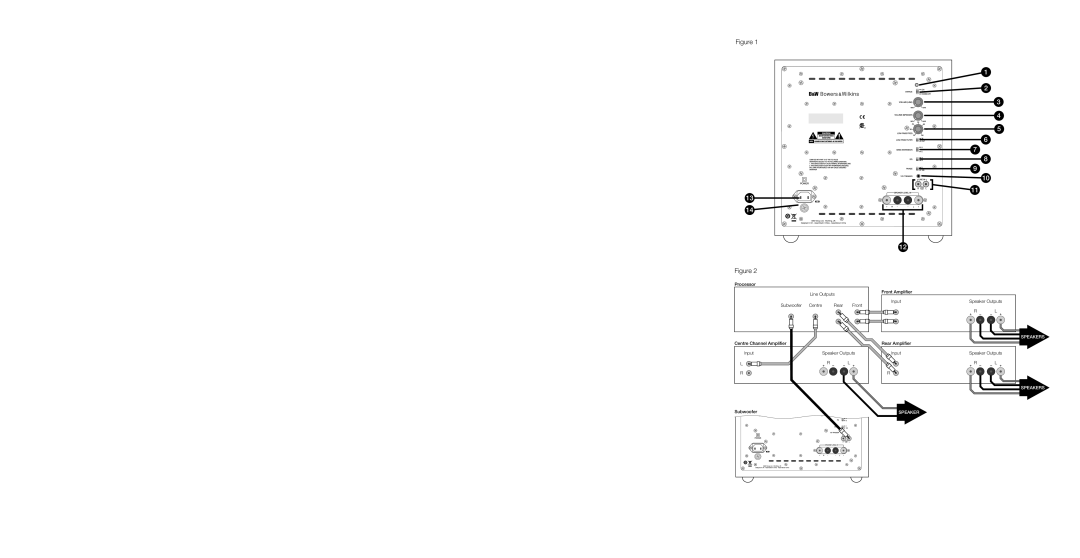 Bowers & Wilkins ASW 10CM, ASW 12CM owner manual Speakers 