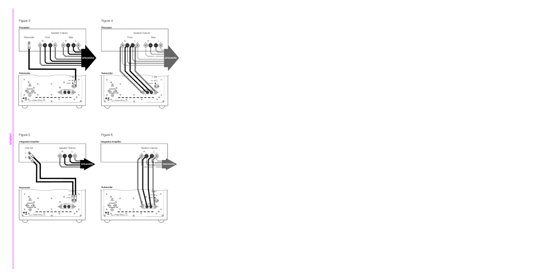 Bowers & Wilkins ASW 12CM, ASW 10CM owner manual Lr L 