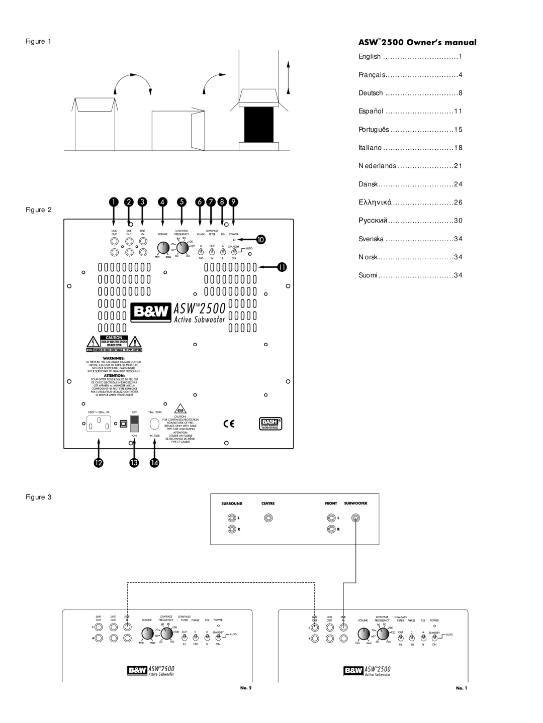 Bowers & Wilkins ASW 2500 owner manual 