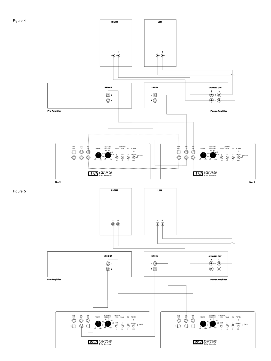 Bowers & Wilkins ASW 2500 owner manual 