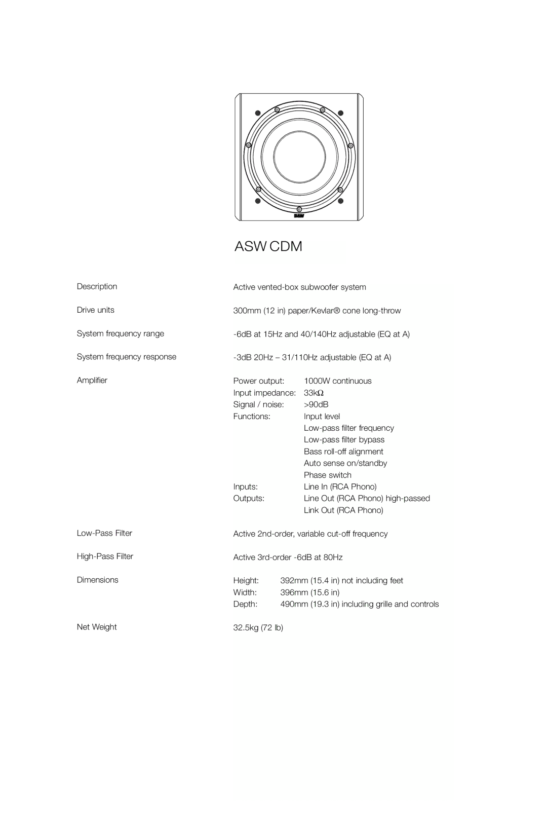 Bowers & Wilkins ASW CDM owner manual Asw Cdm 