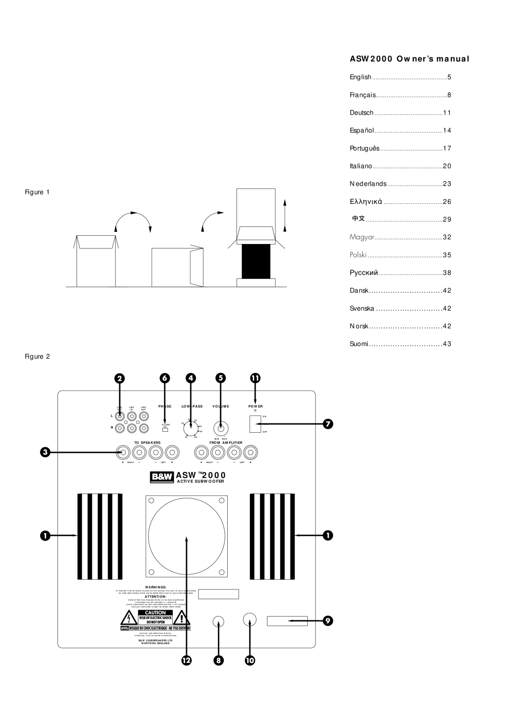 Bowers & Wilkins ASW2000 owner manual Dansk Svenska Norsk Suomi 