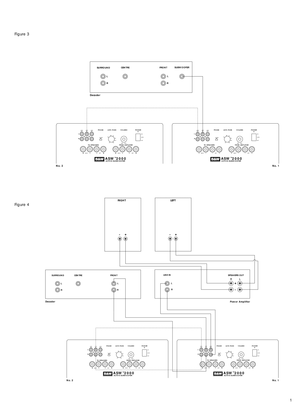 Bowers & Wilkins ASW2000 owner manual 