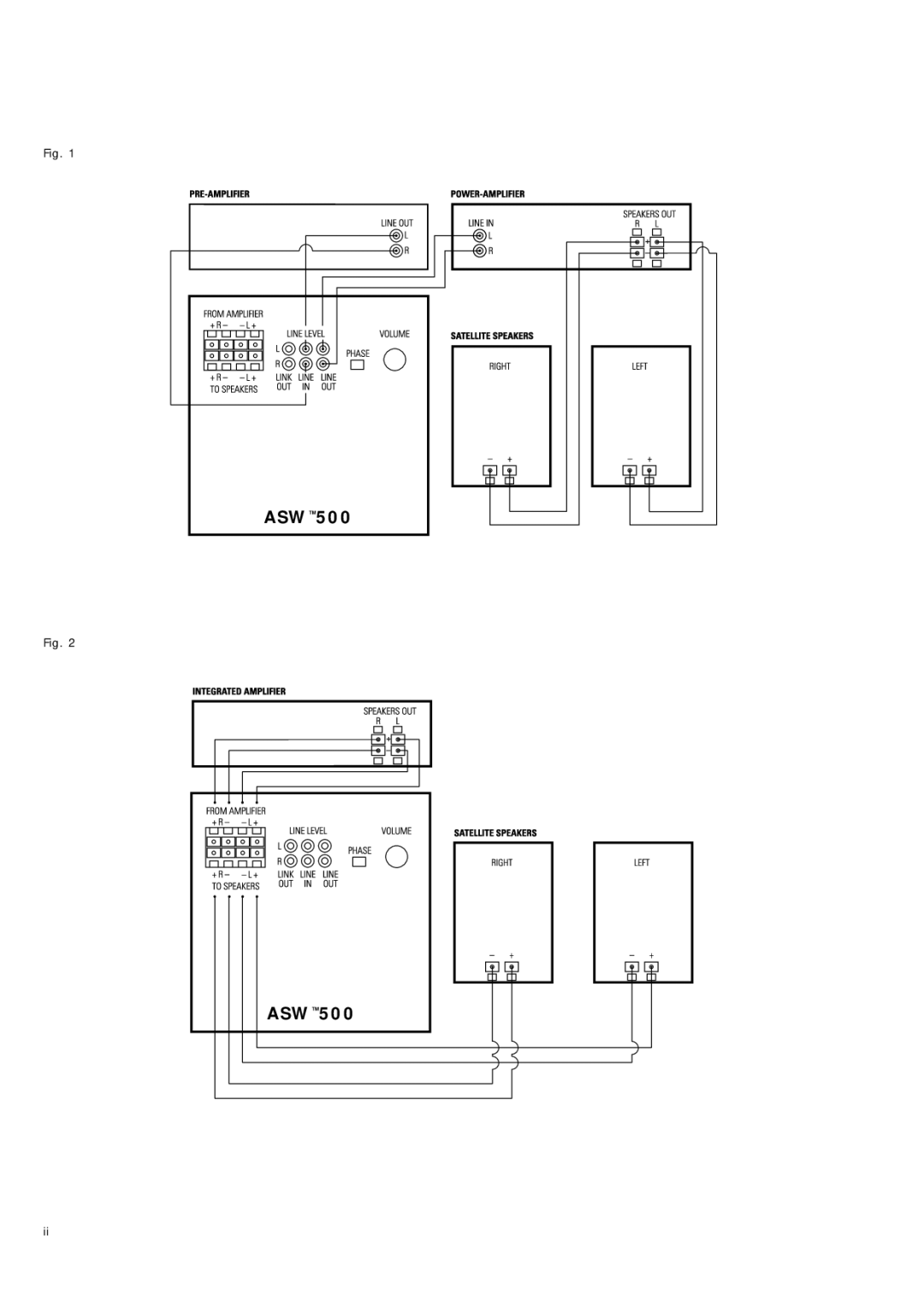 Bowers & Wilkins ASW500 owner manual 