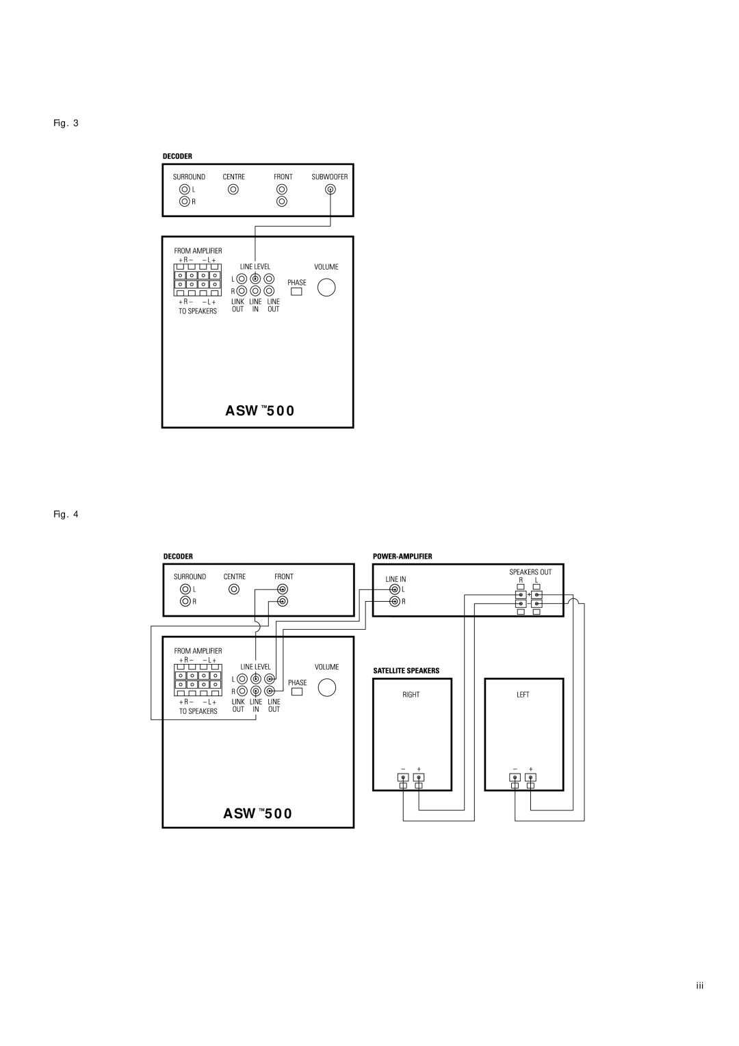 Bowers & Wilkins ASW500 owner manual Iii 