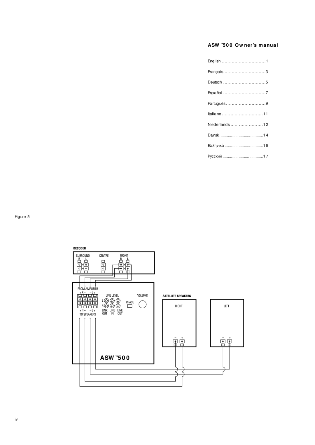 Bowers & Wilkins ASW500 owner manual Dansk Ελληνικά Русский 