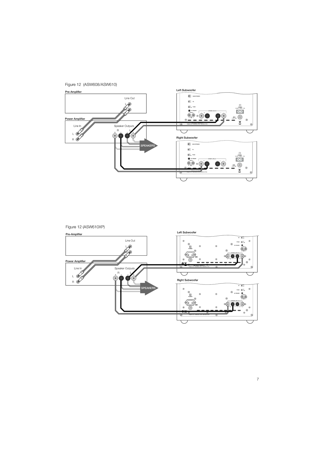 Bowers & Wilkins ASW610XP owner manual ASW608/ASW610 