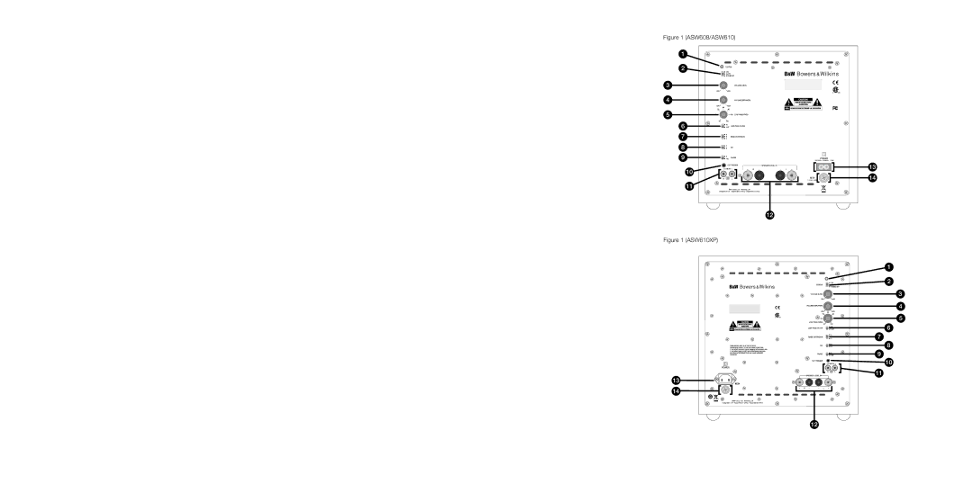 Bowers & Wilkins ASW610XP owner manual ASW608/ASW610 