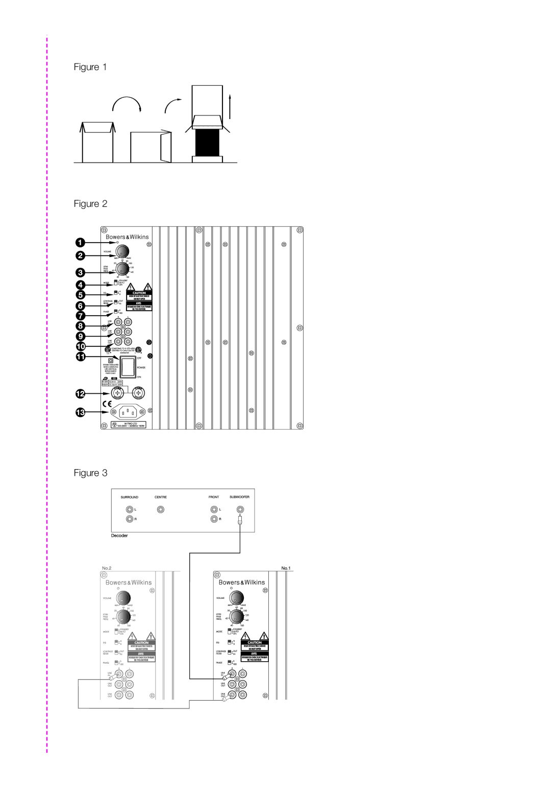 Bowers & Wilkins ASW825, ASW855 owner manual 