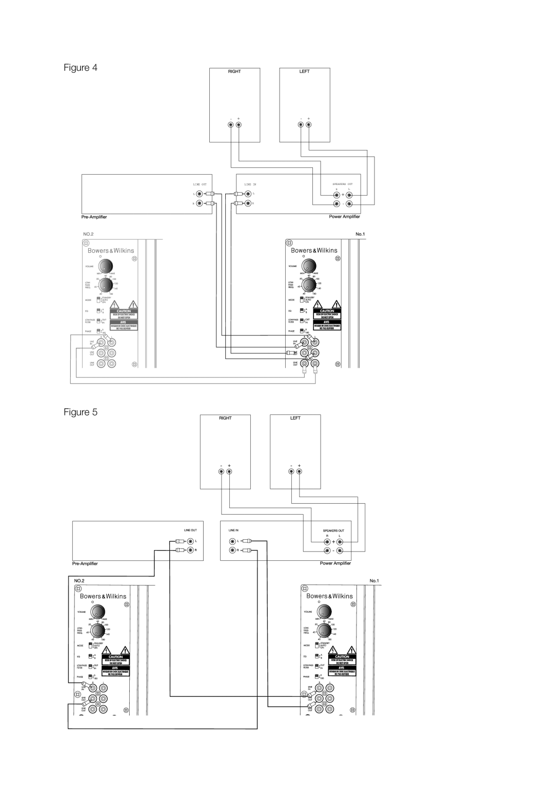 Bowers & Wilkins ASW855, ASW825 owner manual Line OUT 