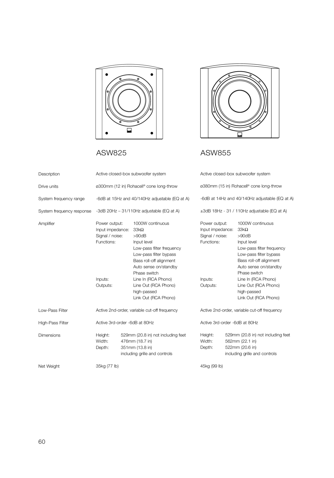 Bowers & Wilkins owner manual ASW825ASW855 