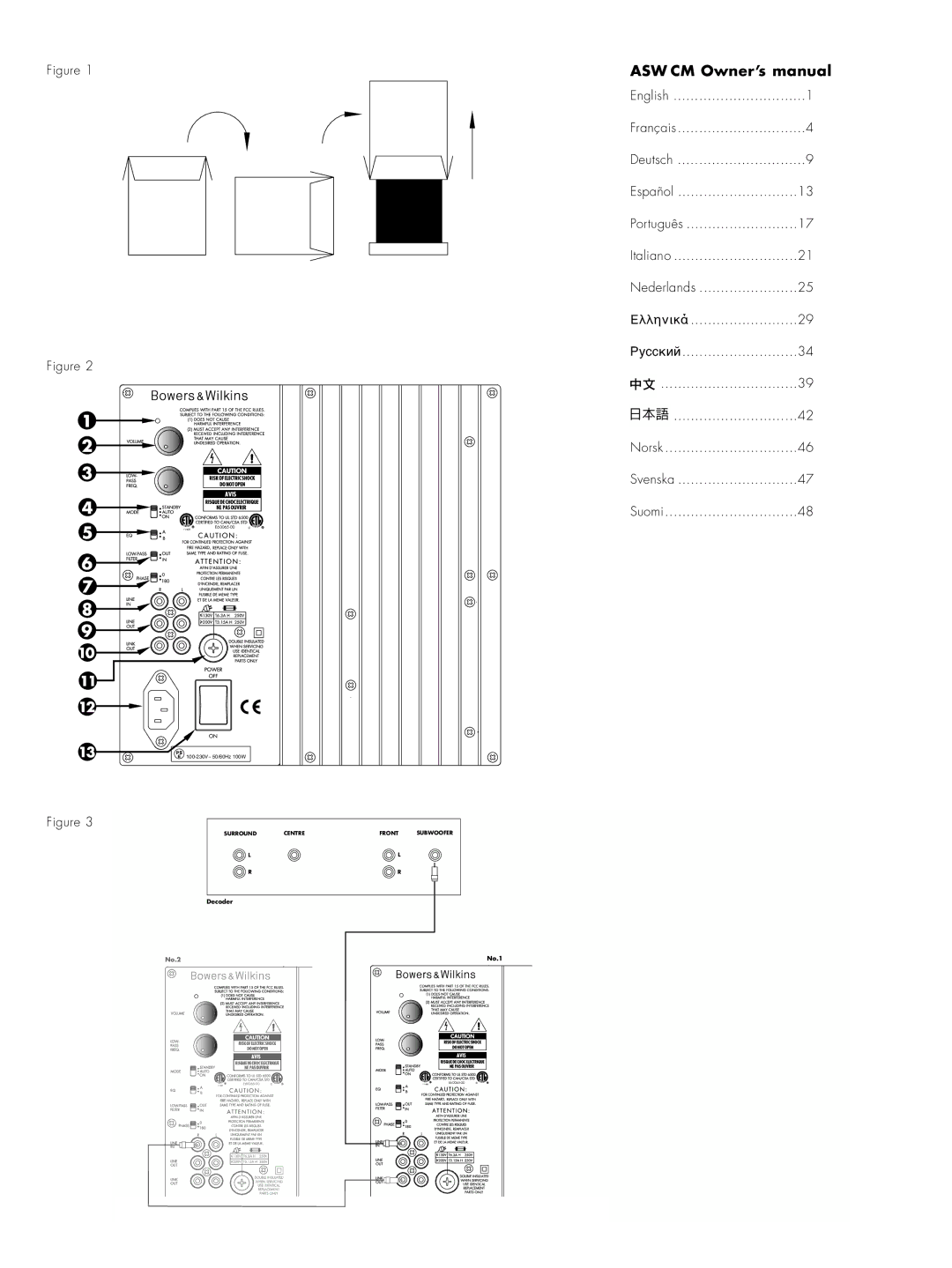 Bowers & Wilkins ASWCM owner manual Surround Centre Front 